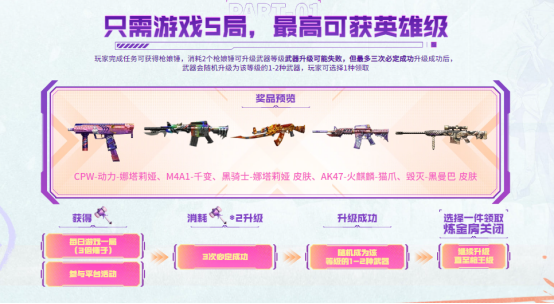 【活动头条】黑骑士-海王开启充能！娜塔莉娅无条件领取