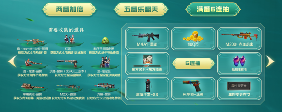 【活动头条】全新换肤神兽枪，九州罗盘幸运礼