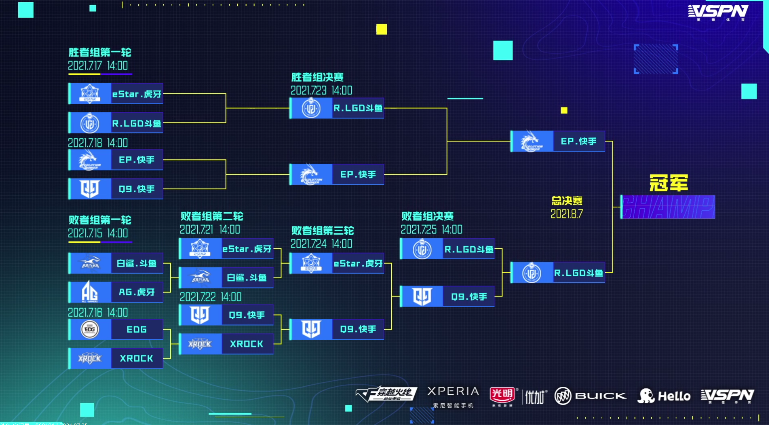 [CFML] 火线探古：孤狼墨白大梦的坚持，继续老奇迹的电竞梦