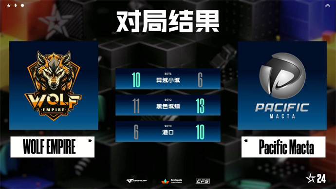 577五杀，成都AG与3BL解锁两连胜，EP三连败无缘晋级