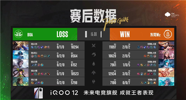 郑州MTG零封TY，常山UUG拒绝让二追三
