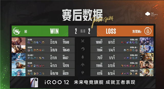情久无解运营零封镇江VTG，东莞Wz.小俞百里守约普攻三杀