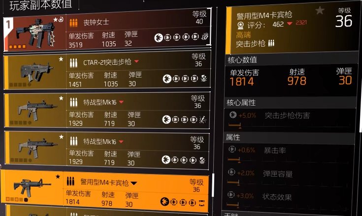特工投稿丨全境封锁2国服(突击步枪流派)40级后做什么？