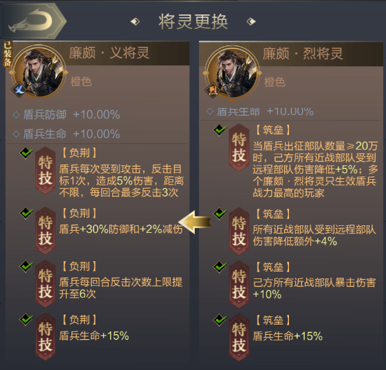 将灵养成攻略——步兵篇