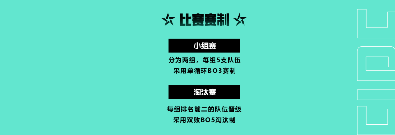 越难越要上！2024CFS世界锦标赛赛制揭晓！