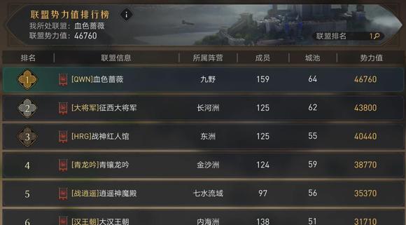 兵法战术复盘——以逸待劳，一打二强势教学！