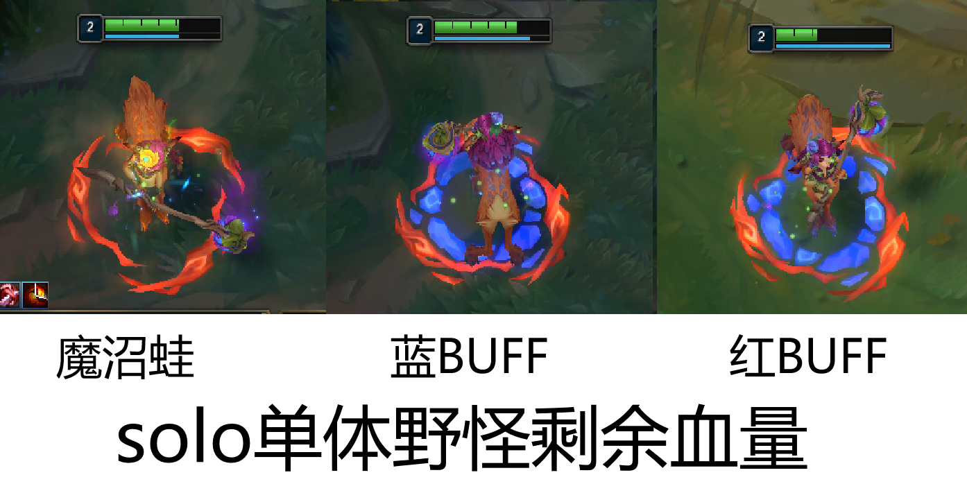 在符文回声(3级打野刀)出来之前,刷单体野怪(红蓝buff和魔沼蛙)比较伤