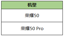 6月30日全服不停机更新：南京Hero久竞冠军活动开启