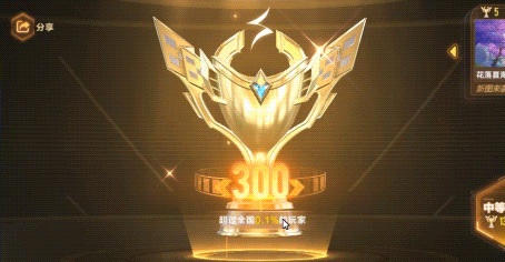 4,车手过往的 个人竞速纪录将被继承,换算成为一定的奖杯数,奖励会