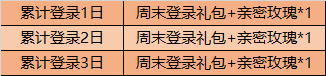 王者榮耀5月26日全服不停機更新公告  多重活動強勢來襲！