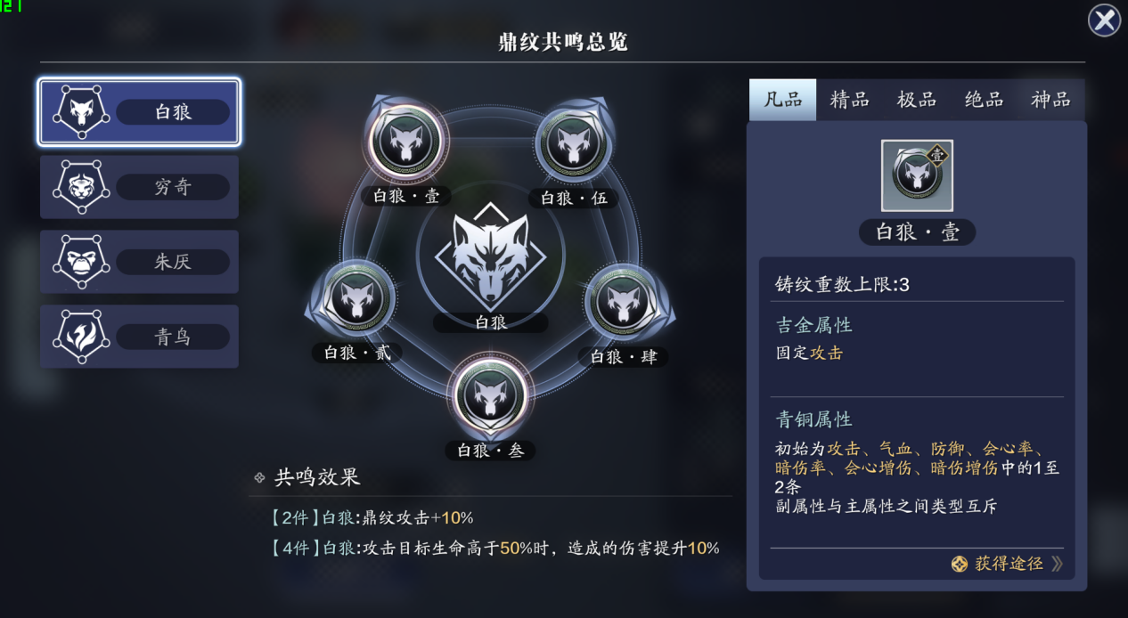 感觉玩不懂了？“龙武幻境”萌新百科全书奉上