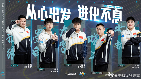 枪战王者：群雄并立：梯队明显？谁才是最后赢家？
