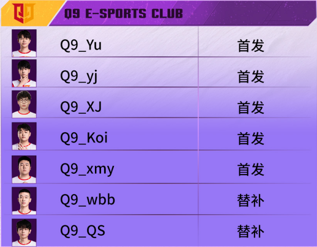 APAC秋季赛9月11日开赛，EP和Q9代表CFPL赛区参赛