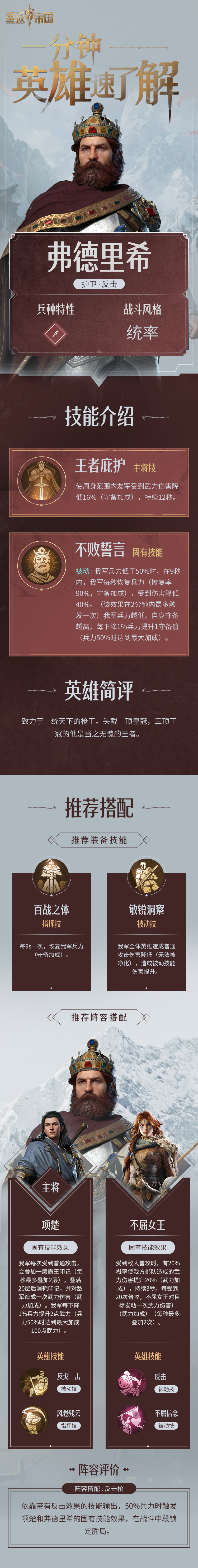 一分钟了解英雄【弗德里希】