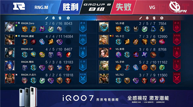 新闻详情-王者荣耀官方网站-腾讯游戏