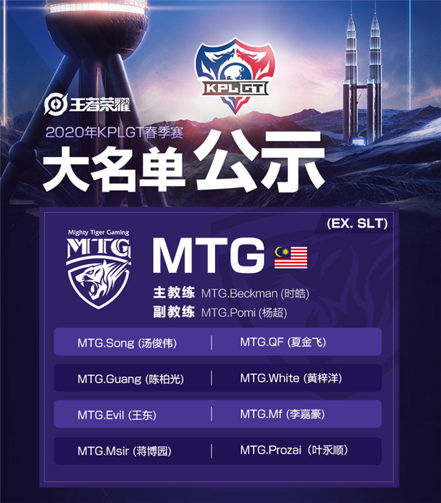 Kplgt第一周前瞻 揭幕战冤家聚首 双g大战谁能旗开得胜