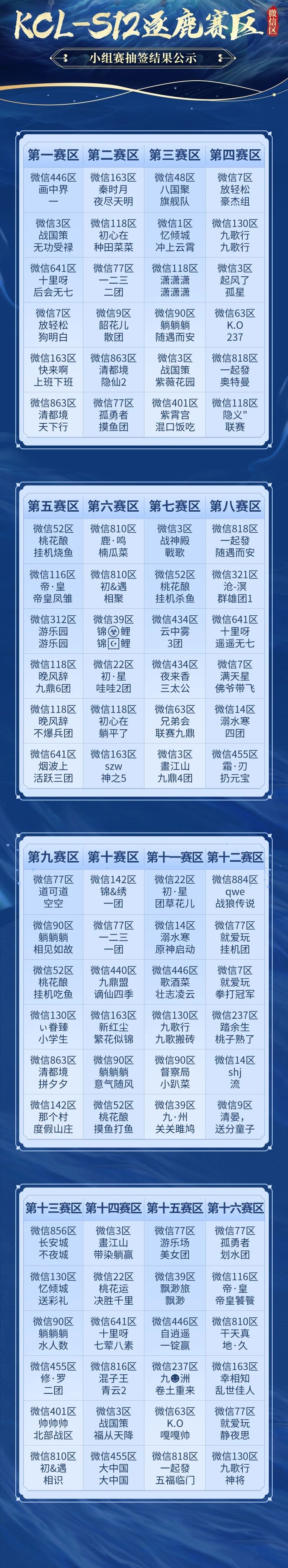 全服破罩！2024狂战节“无双国战”明日开战（附KCL-s12小组赛抽签结果）