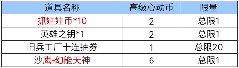 【活动爆料】免费抓娃娃币！嘉年华柯基！尽在心动起点宝库！