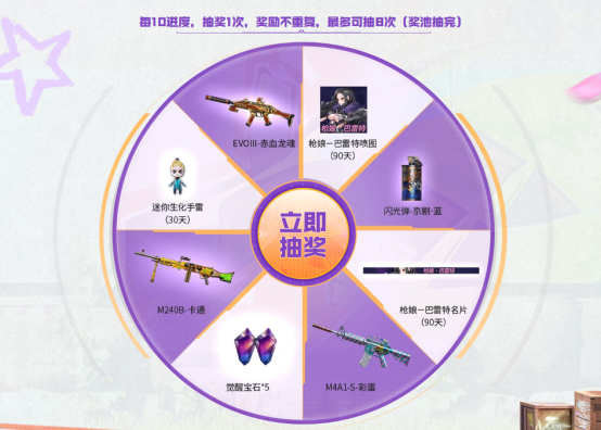 【活动头条】一年一度邀约季，枪娘集卡领丰富好礼