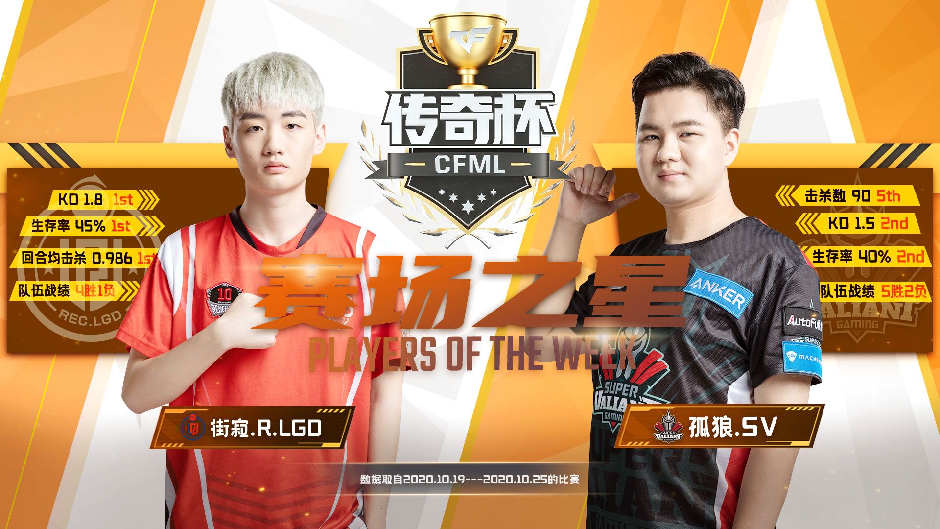 【q9战队评级:s】