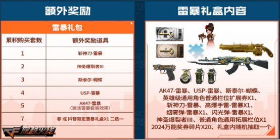 如果“幻兽”套无法返场，这款平替版本也值得入手！