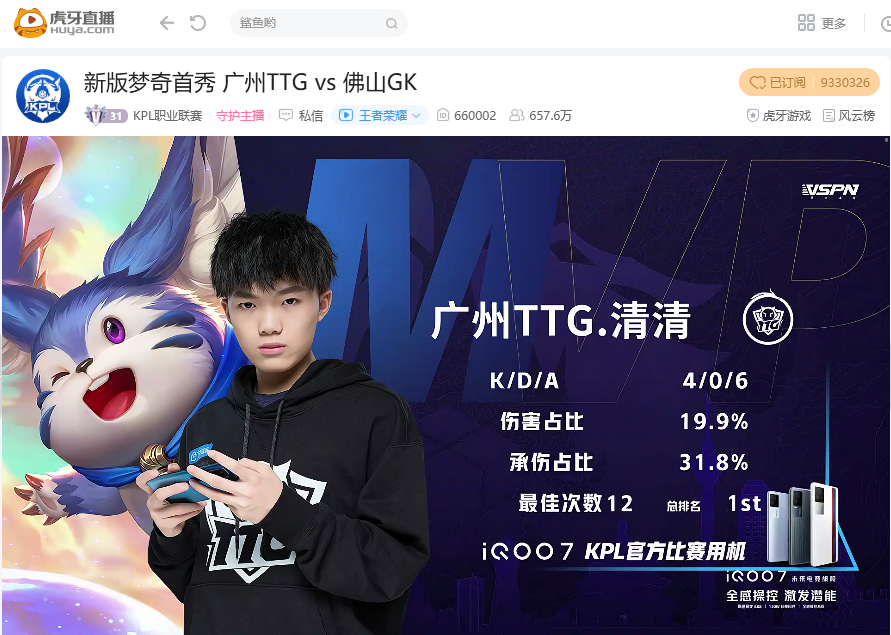 虎牙kpl:清清新版本梦奇完美首秀,广州ttg三比一大胜佛山gk领跑s组