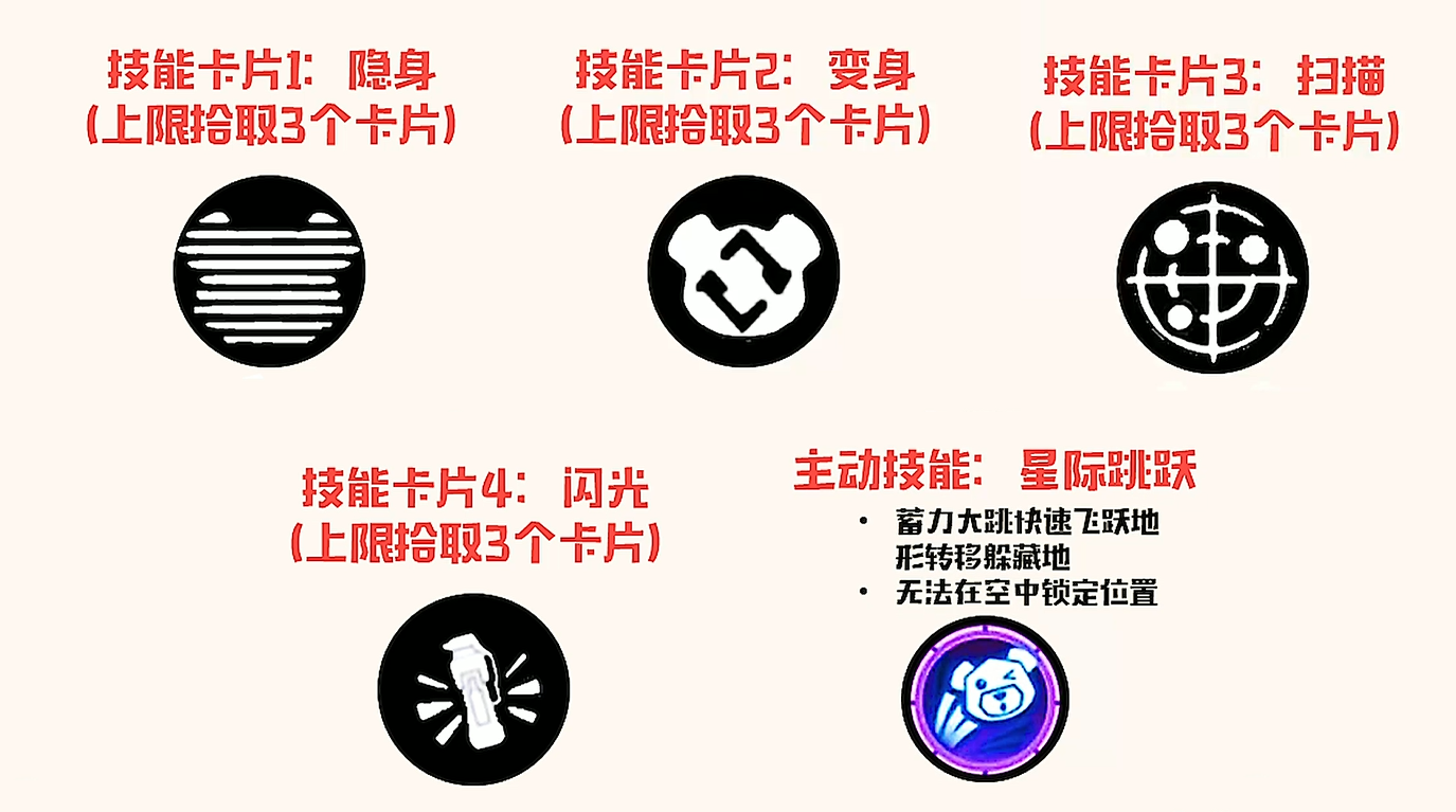【使命情报站】躲猫猫还是遛猎人？展示身手的时间到了！