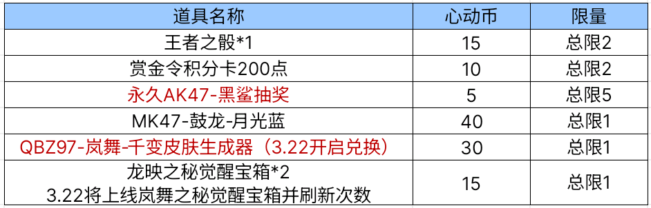 【活动爆料】免费抓娃娃币！嘉年华柯基！尽在心动起点宝库！