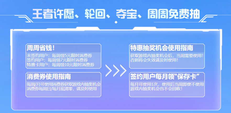 【活动头条】九月灵狐者的约定来签约！龙珠板块等你前来兑换精品道具！