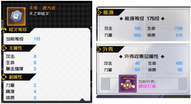 什么决定了你的伤害？