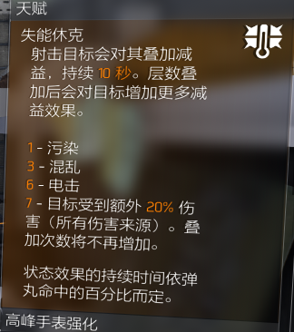 大神投稿：新八中控危害防护肉盾