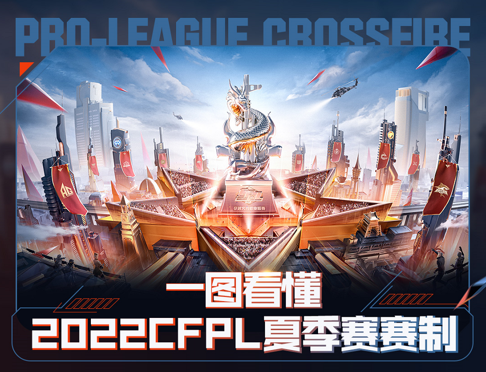 [穿越火线] S20赛季赛制发布！如何看待新赛季的地图池变化？