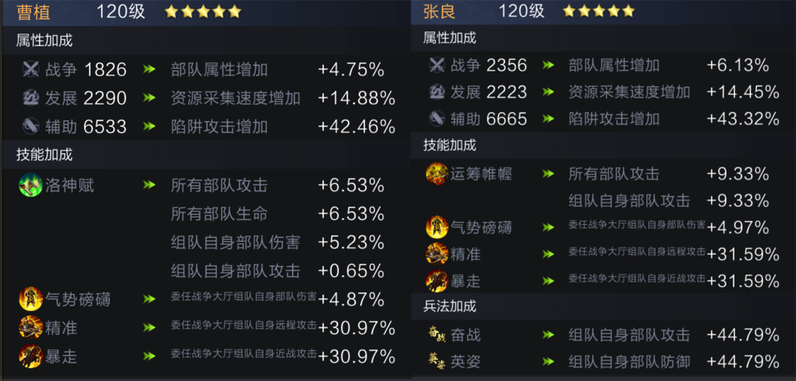 深度攻略 | 集结的气势不能输！战争大厅三大技能解析