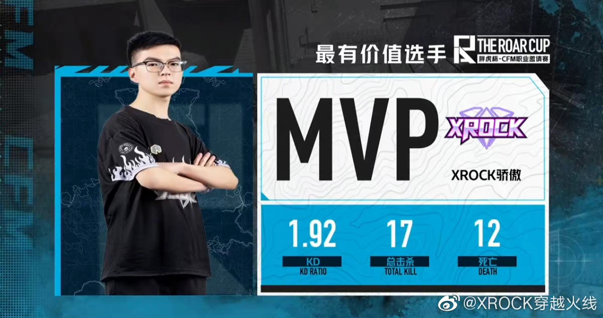 [CFML] 龙腾杯倒计时！新星闪耀你最看好谁？