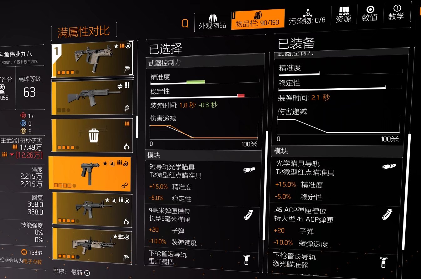 特工投稿|神兵利器之冲锋枪点评