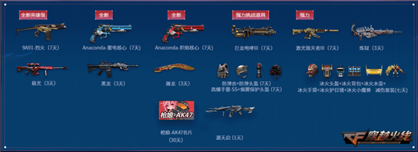 cf回归活动