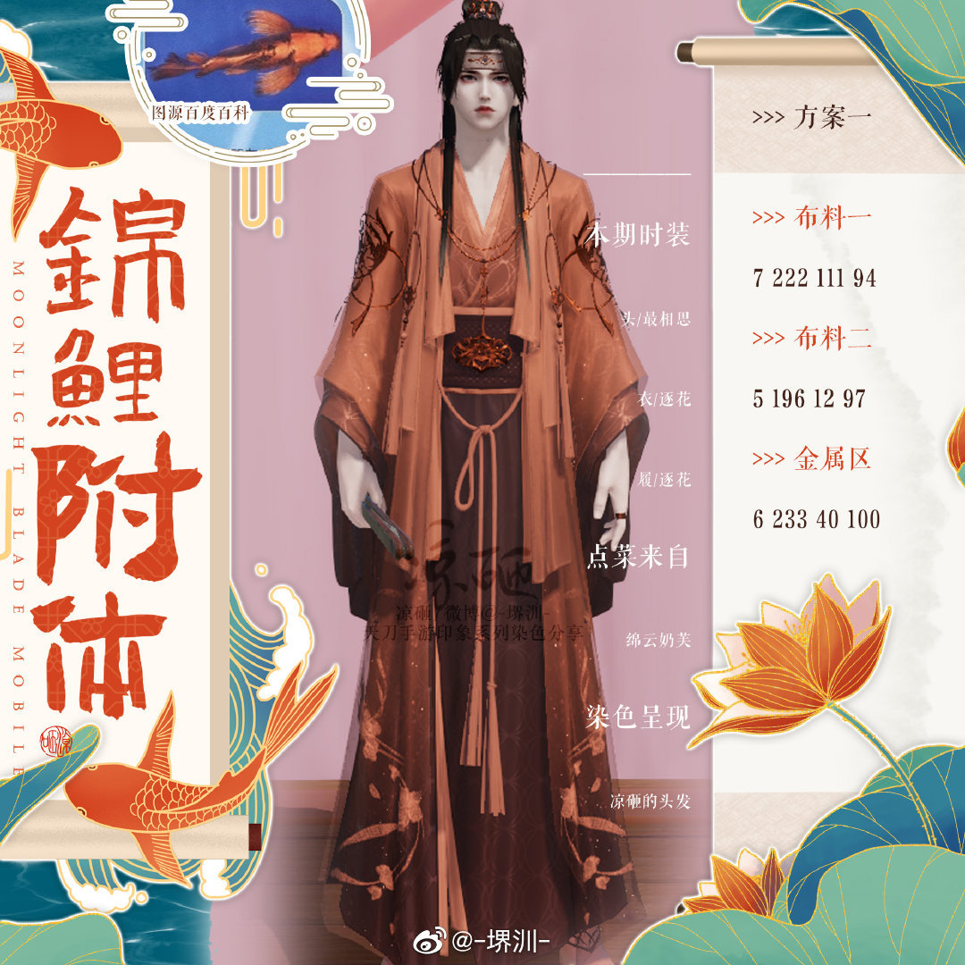 八月也要好运连连！你有一份锦鲤染色数据待接收