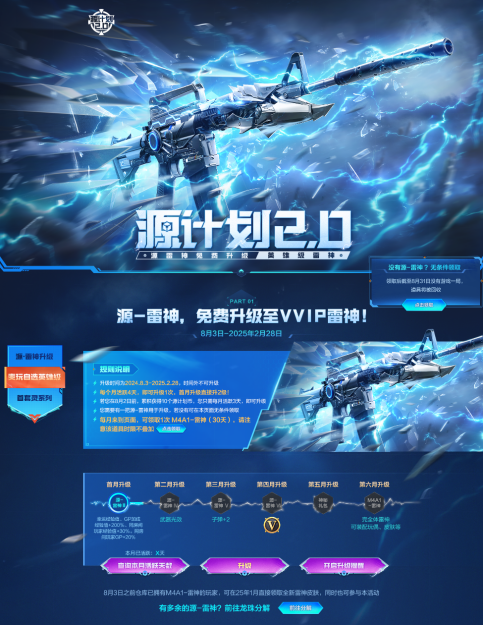 【策划有话说】三亿把雷神即将放送！周年庆核心福利速通攻略