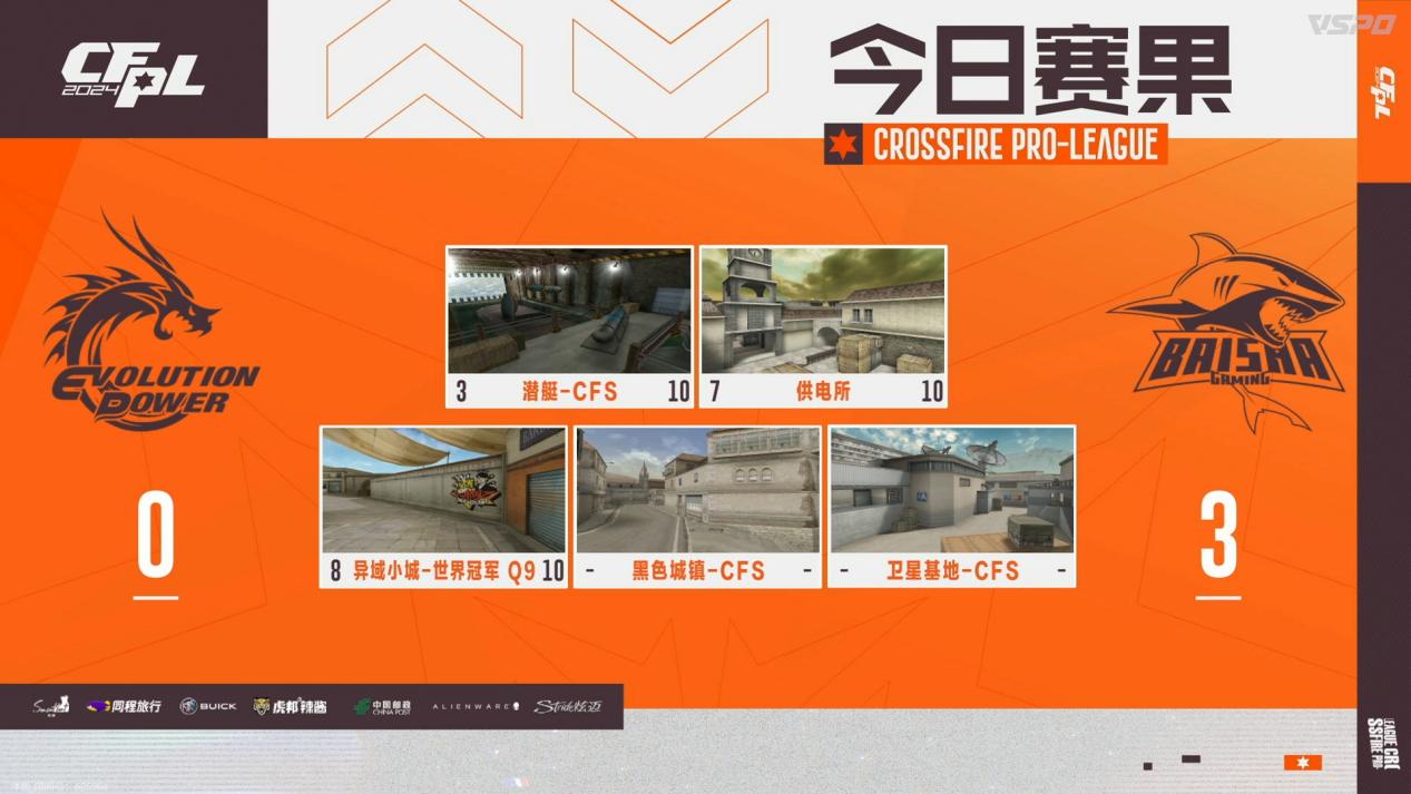 泉城心够烈！BS与EP打响CFPLS23总决赛，谁能夺得总冠军？
