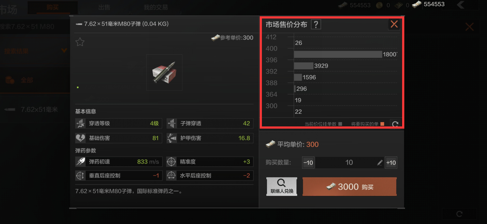 新玩家必看！3分钟带你了解暗区市场体系