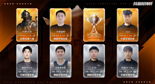 抖音枪神杯主播赛道选秀之夜，8队48人已就位！
