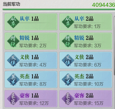 季前赛结束在即 个人奖励到手了吗