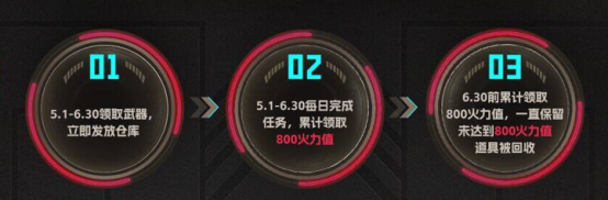 【掌火专属】上掌火无条件领取魂·修罗-神兵利器！