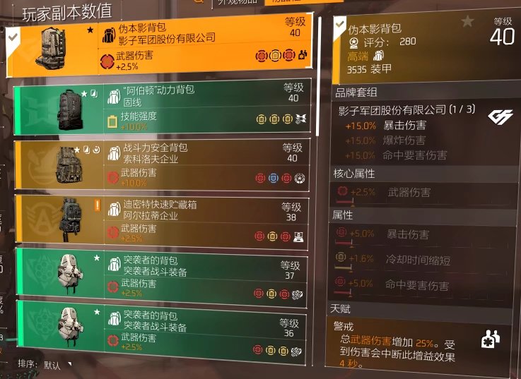 特工投稿丨全境封锁2国服(突击步枪流派)40级后做什么？