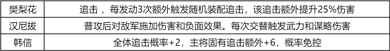 樊梨花强势入局！双核法术追击体系出炉！