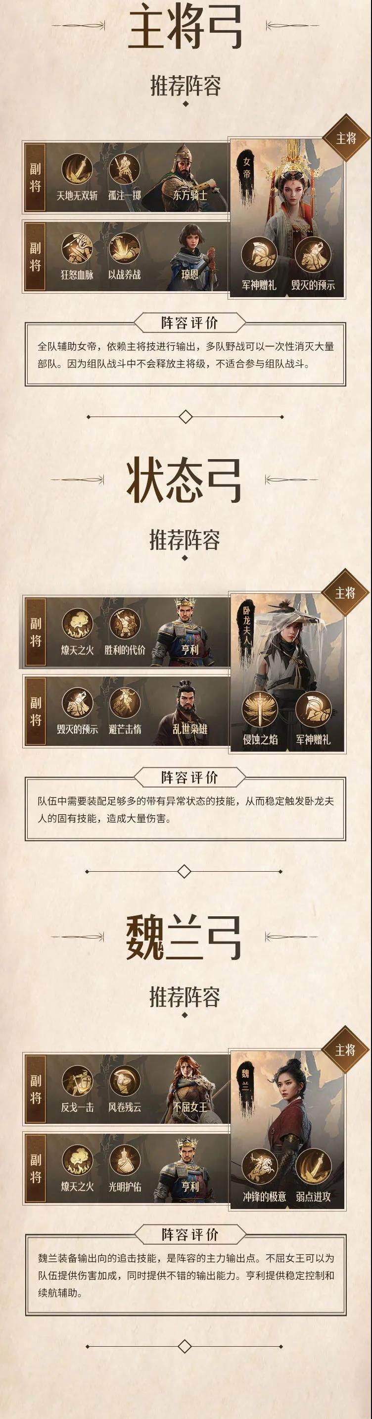 【攻略研究所】登峰测试阵容搭配，一图直接get√