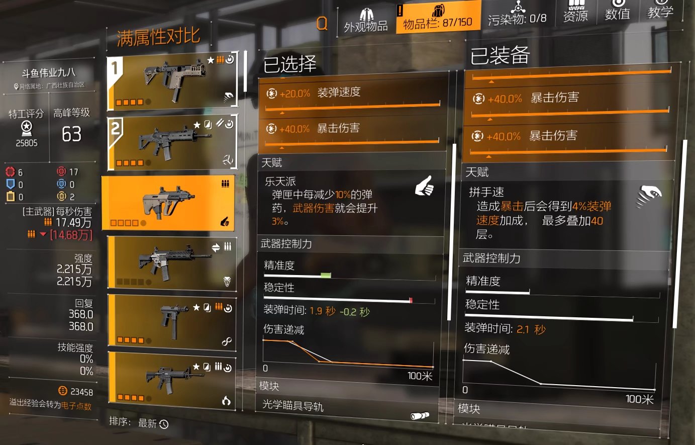 特工投稿|神兵利器之冲锋枪点评
