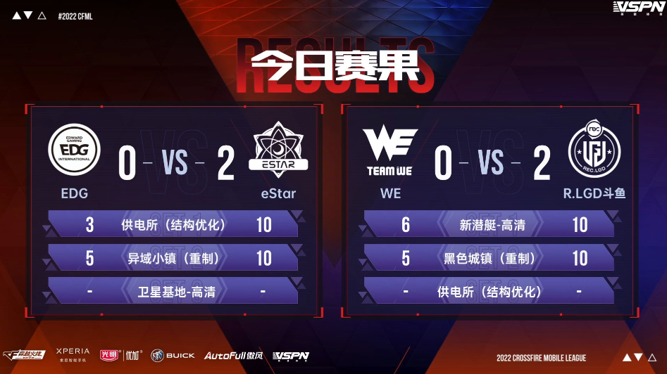 [CFML] 叮当猫刷屏助ES取胜EDG，情兽多次连杀成老干爹取胜伏笔