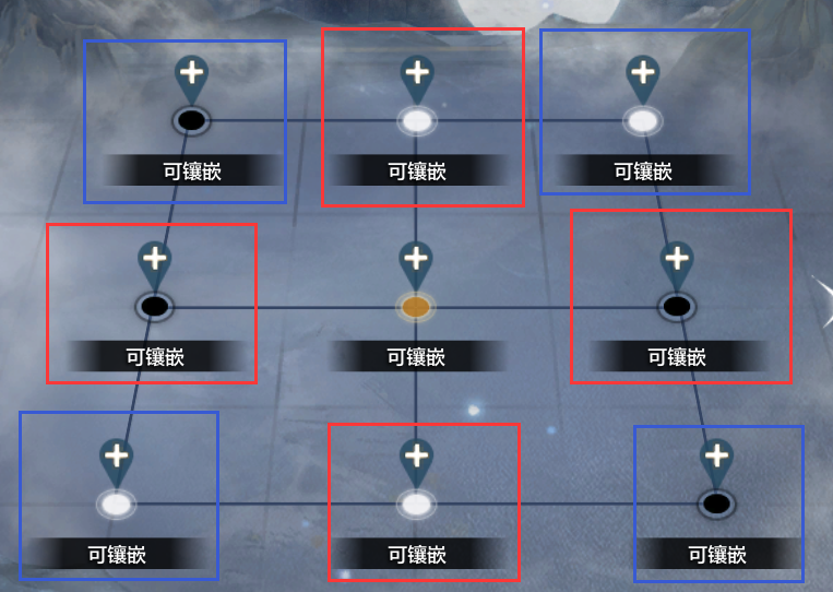 萌新入门之经纬系统