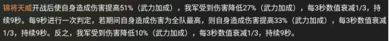 大招破甲or双核增伤？马超阵容该如何搭配！